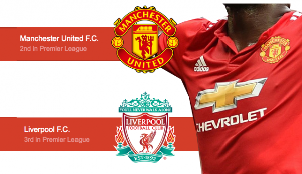 Висшата лига на Англия - Манчестър Юнайтед и Ливърпул