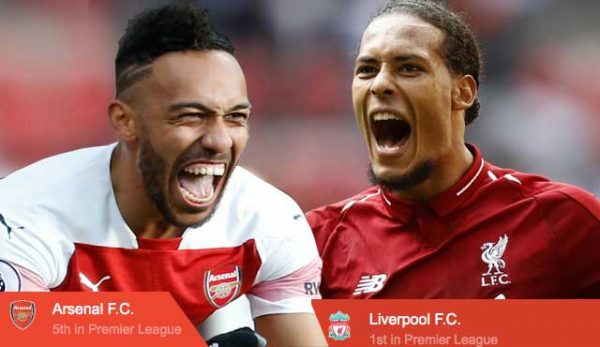 2018 година кръг от Английската висша лига arsenal liverpol