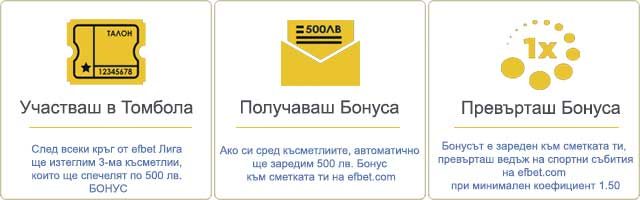 кръг от efbet Лига  500 лв. бонус